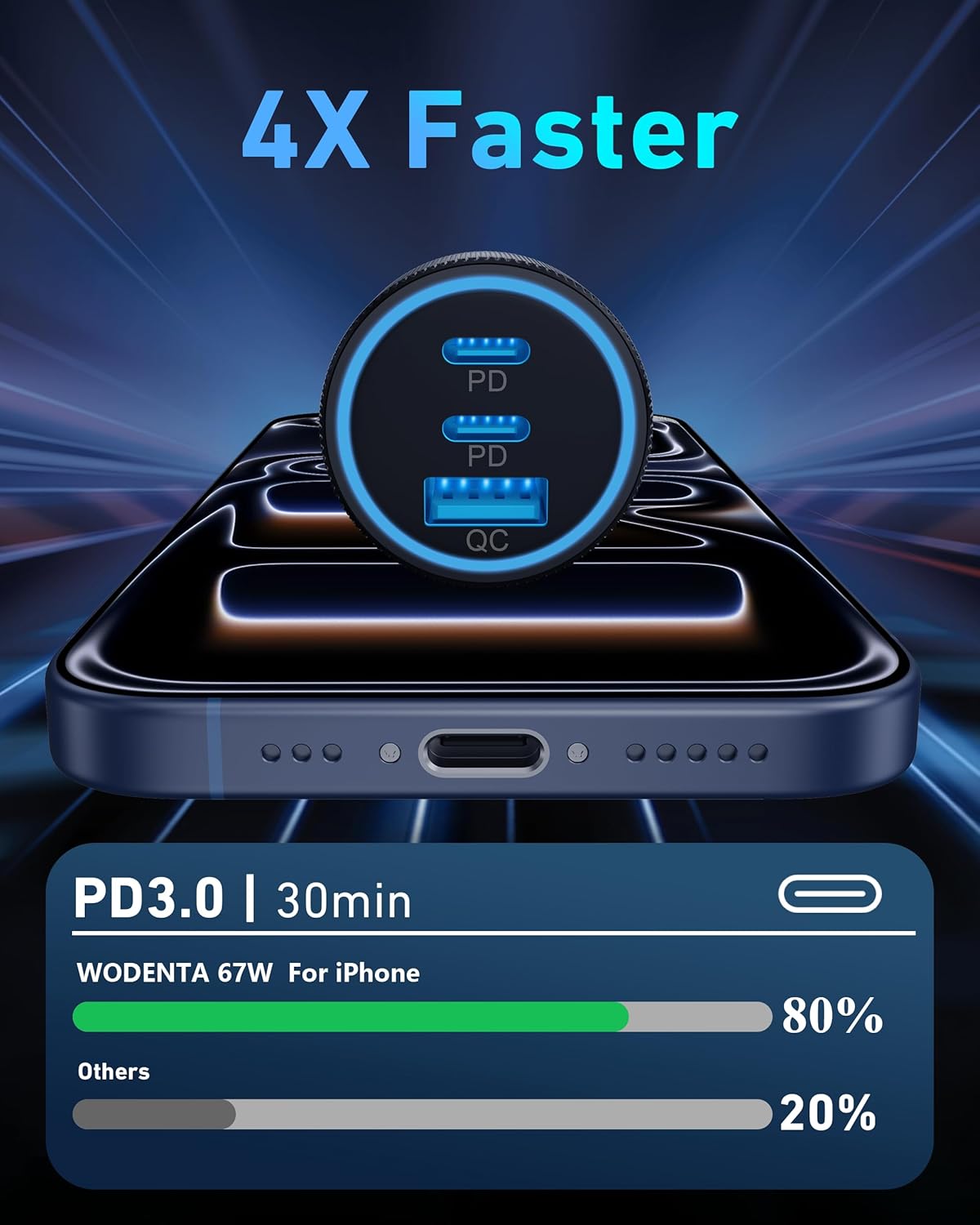 USB C Car Charger, 3-Port 67W Super Fast Charging Dual USB-C & USB-A Car Charger Accessories Cigarette Lighter Adapter for iPhone 17 17e 16 15 14 13 12 11 Pro Max, iPad, Galaxy, Pixel, Android Phone