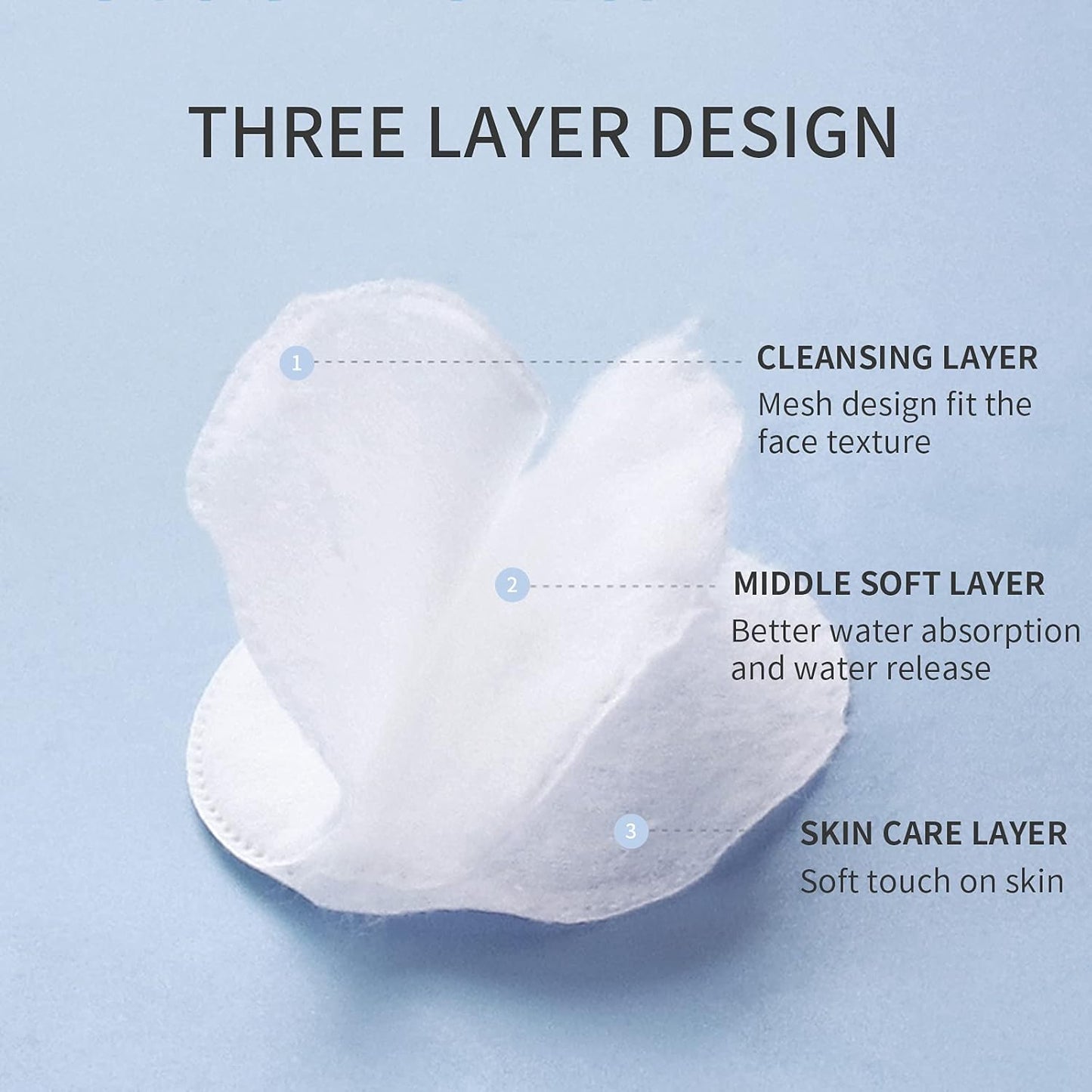 MSQ Cotton Rounds (300 Count), Makeup Remover Pads, Cotton Facial Cleansing Round Cotton Pads Lint-Free, Hypoallergenic