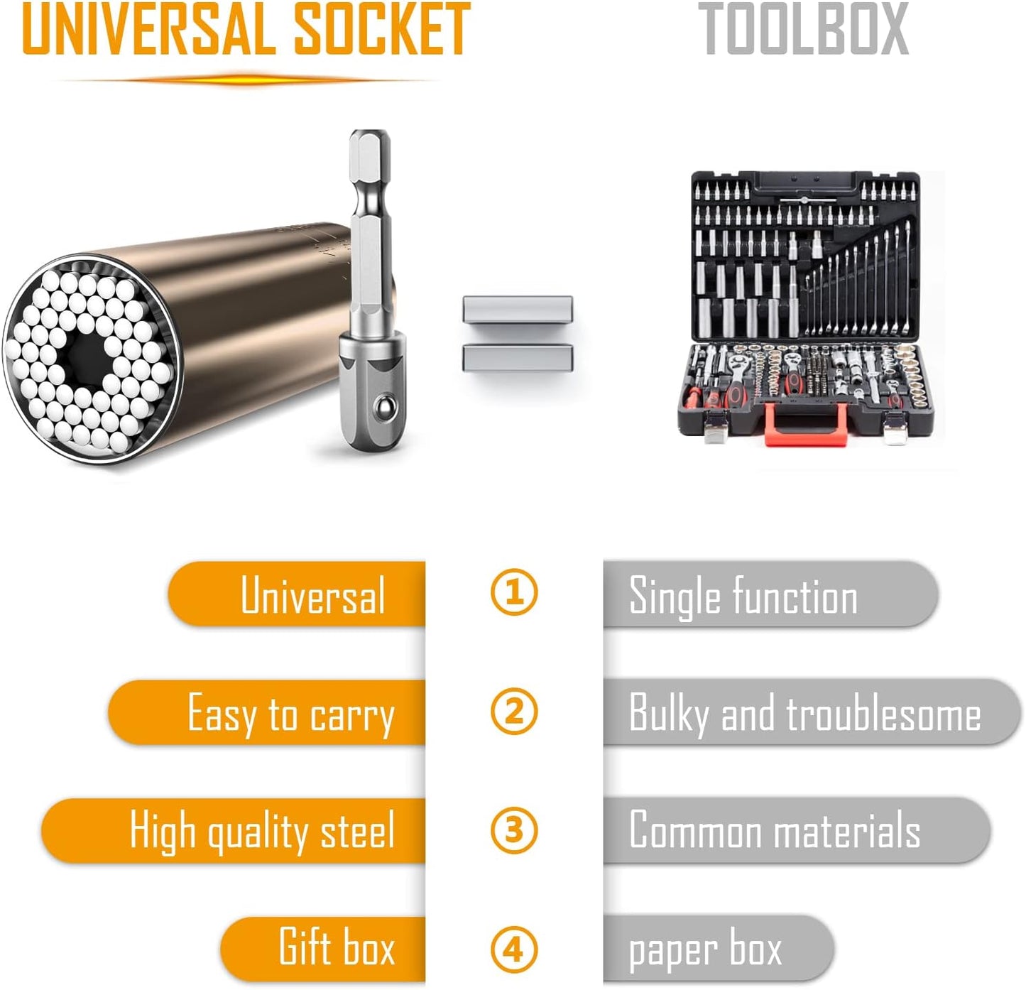 KEZKALS Fathers Day Gift Ideas, Universal Socket Tool, Gifts for Men Dad, Fathers Day Gift from Daughter Wife, Anniversary Birthday Gifts for Men, Dad Gifts for Husband Grandpa, Cool Gadgets Tools