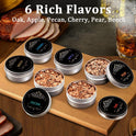 Electric Whiskey Smoker Kit - Built-in Lighter, 6 Lighting Colors, Rechargeable Cocktail Smokers Kit with 6 Wood Chips, Old Fashioned Drink Smoker Kit, Birthday Gifts for Men, Dad (No Butane)