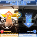 Tevlaphee Windshield Sun Shade, Windshield Sun Shade, 3 Magnet, Block UV Rays, Foldable, Sun Visor Protector for SUV Truck to Keep Vehicle Cooler, 197 * 128cm