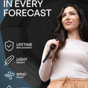 Repel Windproof Travel Umbrella - Compact & Withstands Winds up to 100MPH, Strongest Premium Auto Folding Umbrella for Rain and Sun - Durable, Light & Portable for Women & Men, Fits Backpack & Cars