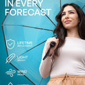 Repel Windproof Travel Umbrella - Compact & Withstands Winds up to 100MPH, Strongest Premium Auto Folding Umbrella for Rain and Sun - Durable, Light & Portable for Women & Men, Fits Backpack & Cars