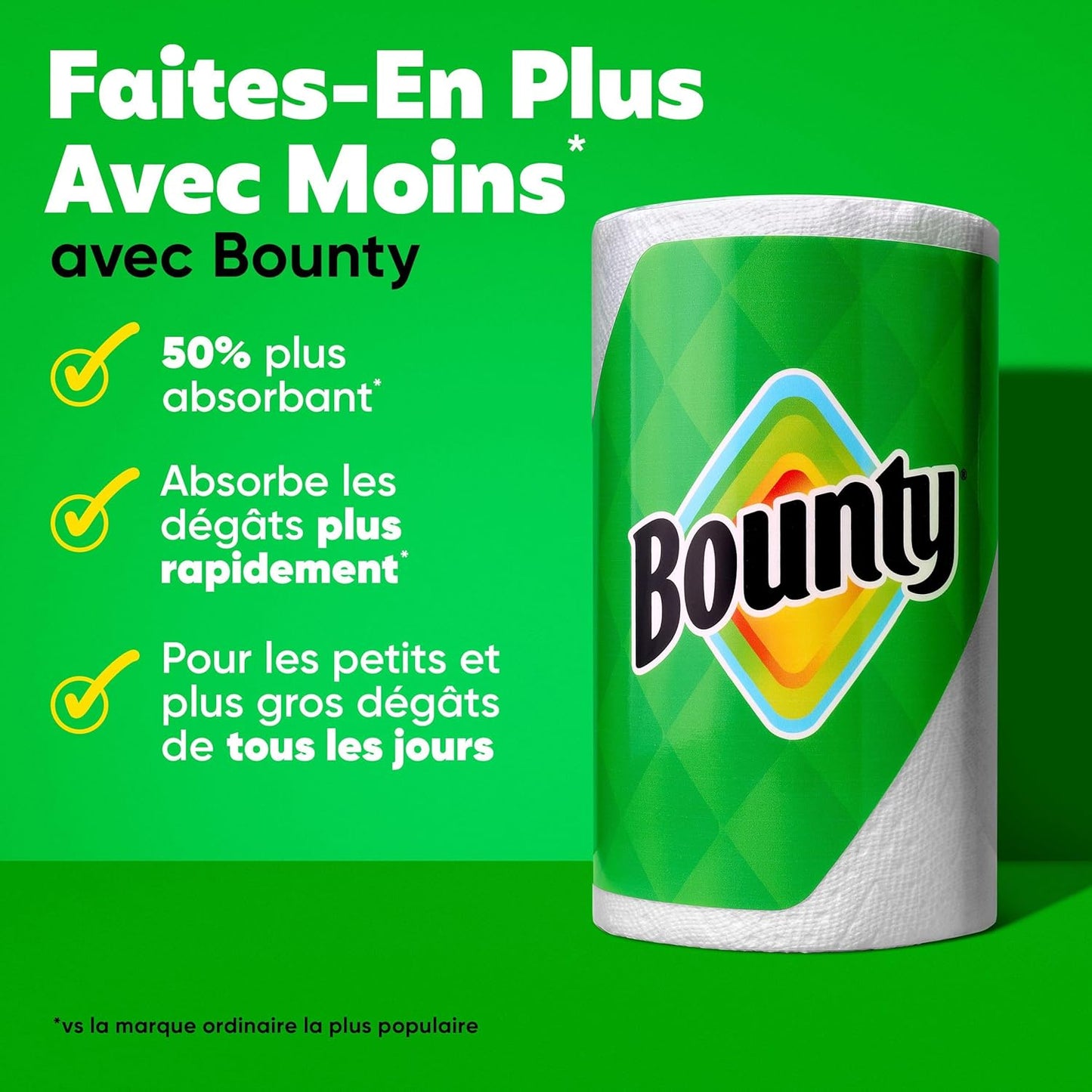 Bounty Paper Towels Select-A-Size White, 8 Double Plus Rolls = 20 Regular Rolls