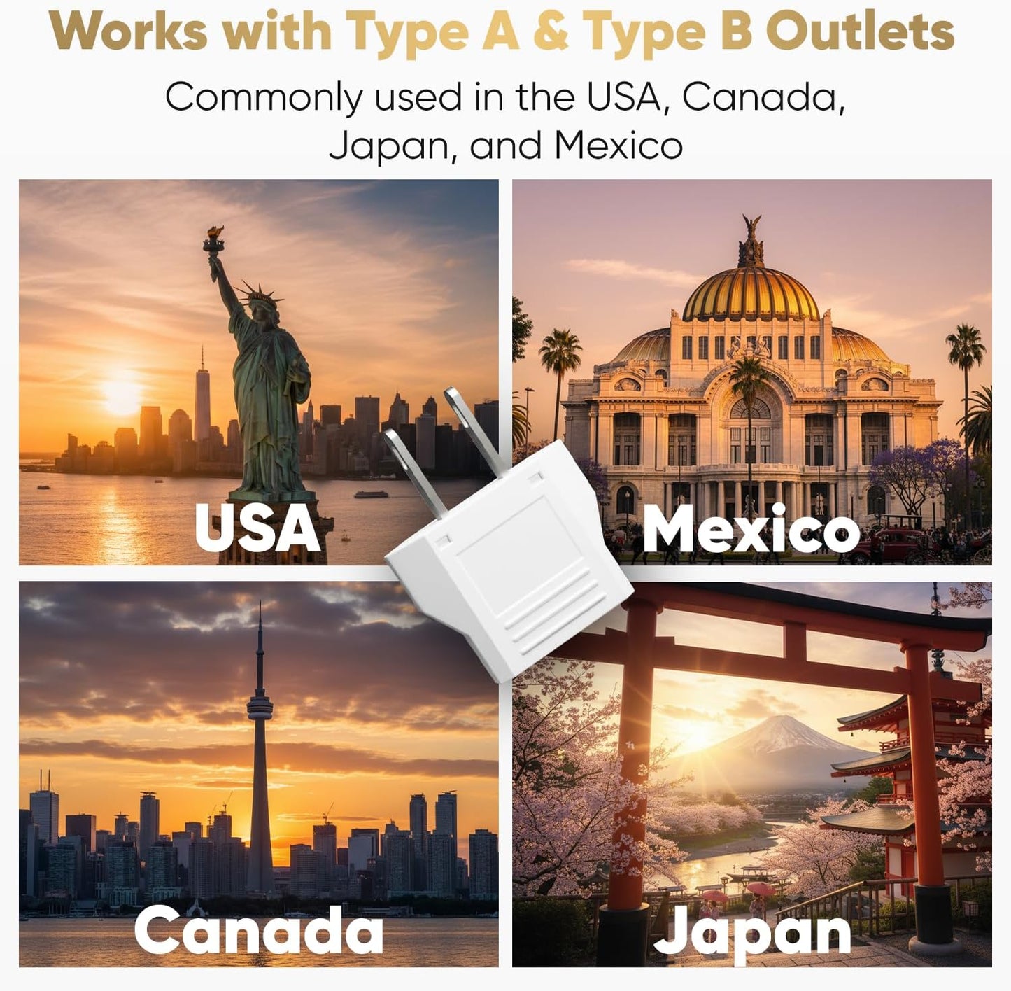 Unidapt European to Canada Plug Adapter, Unidapt Europe to US/CA Plug Adapter, EU to US Plug Converter, Travel from Europe to Type A Outlet, Power Travel Adapters European to Canada, America, Mexico