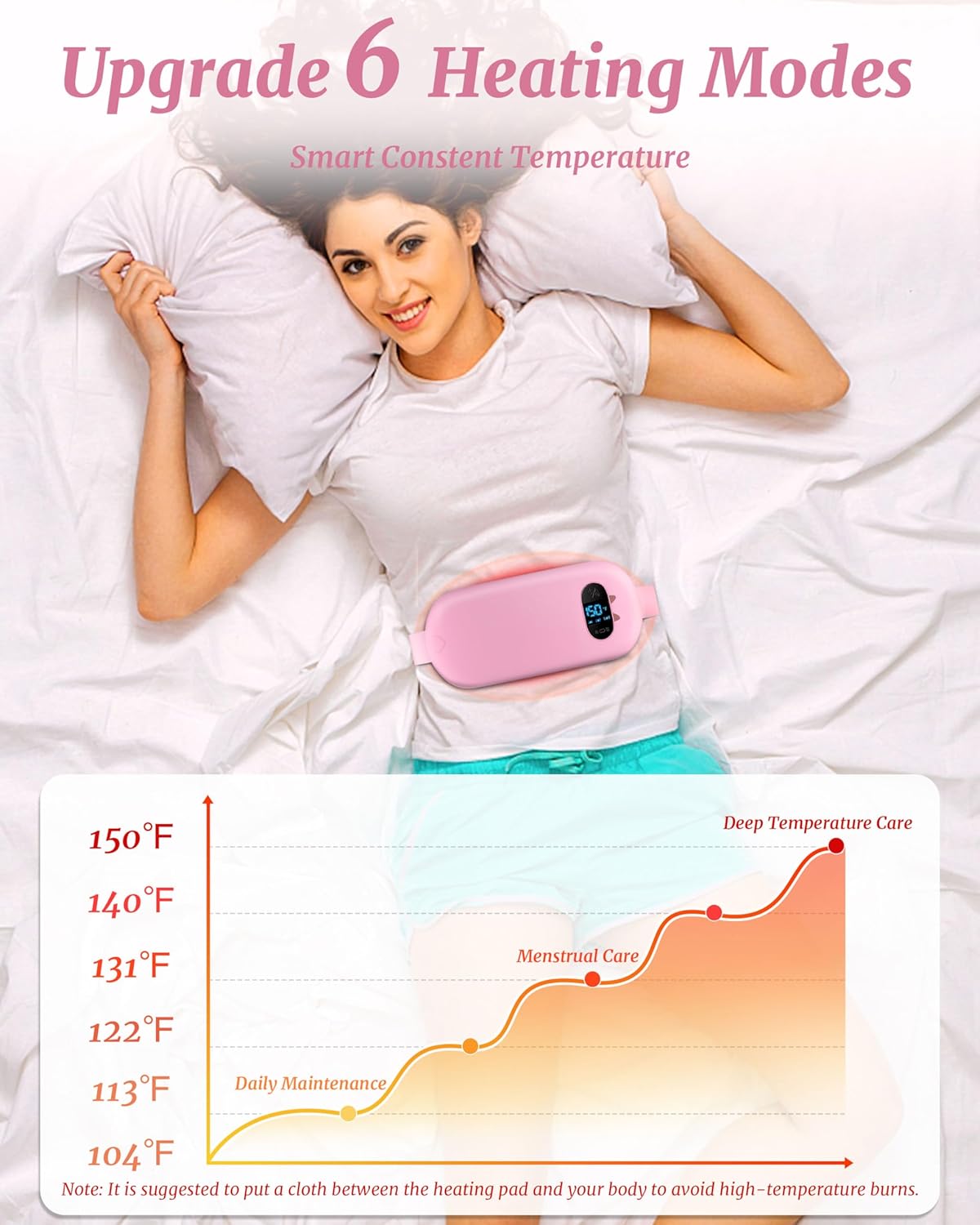 Portable Electric Heating Pad for Cramps, Upgraded Cordless Period Fast Heating Pad for Back Menstrual Belt 6 Heat 6 Vibration Modes Gifts for Women Girl Her Girlfriend Christmas Stocking Stuffer Pink