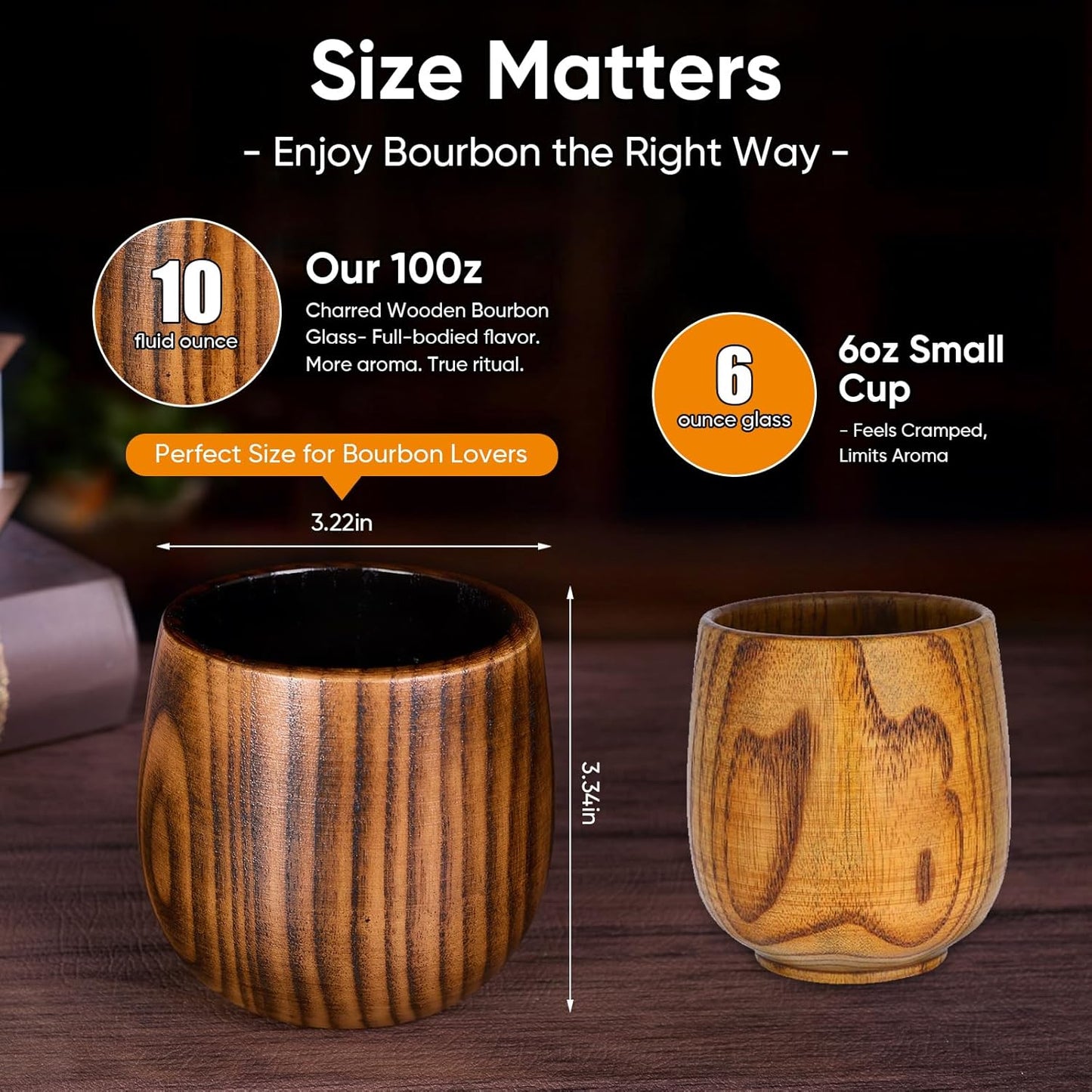 Charred Wooden Bourbon Drinking Glass Set with Whiskey Ice Stones & Tongs, 2 Pack 10oz Old Fashioned Whiskey Glasses, Perfect Presents for Boyfriend Father Friends
