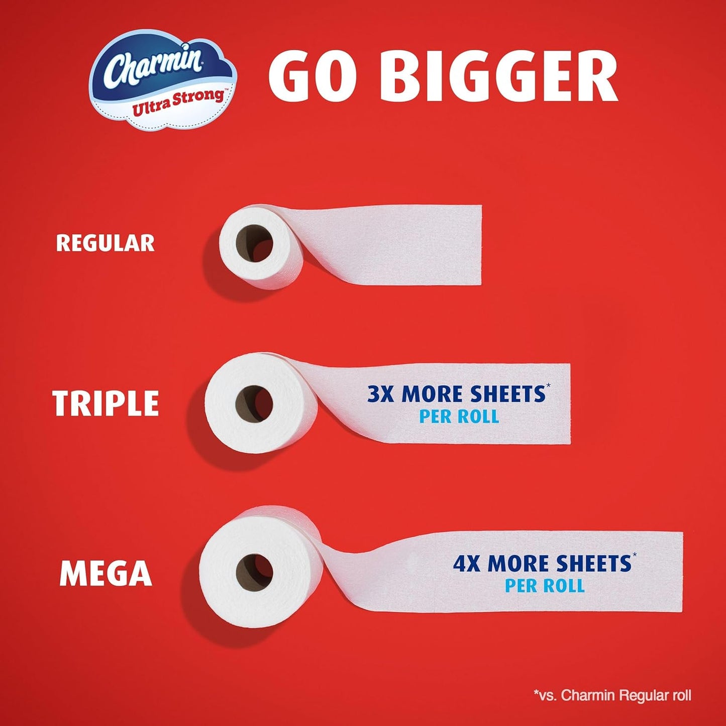 Charmin Toilet Paper Ultra Strong, 18 Mega Rolls = 72 Regular Rolls