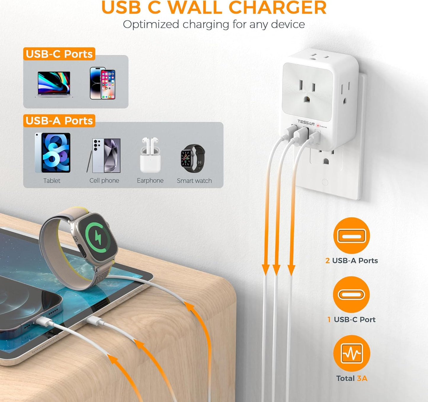 Multi Plug Outlet Extender, TESSAN Multiple Plug Extension Block with 4 AC Splitter, 2 USB A Ports and 1 USB C Port, Surge Protector Wall Outlet Expander for Home Office Dorm Room Essentials, Gray