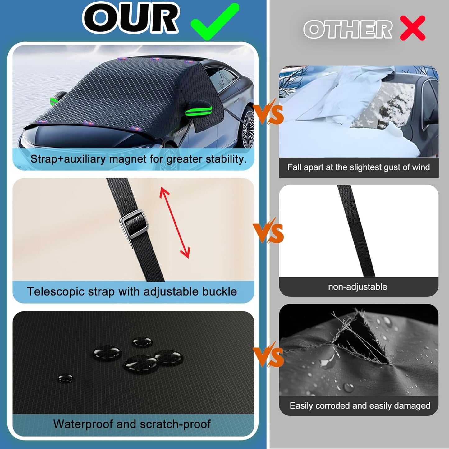 Windshield Snow Cover, Car Windshield Cover for Ice and Snow, Automotive Large Magnetic Windshield Frost Cover with Side Window and Mirror Protector in Winter, Suitable for Most Vehicle,Sedan,SUV