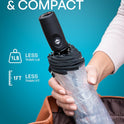 Repel Windproof Travel Umbrella - Compact & Withstands Winds up to 100MPH, Strongest Premium Auto Folding Umbrella for Rain and Sun - Durable, Light & Portable for Women & Men, Fits Backpack & Cars