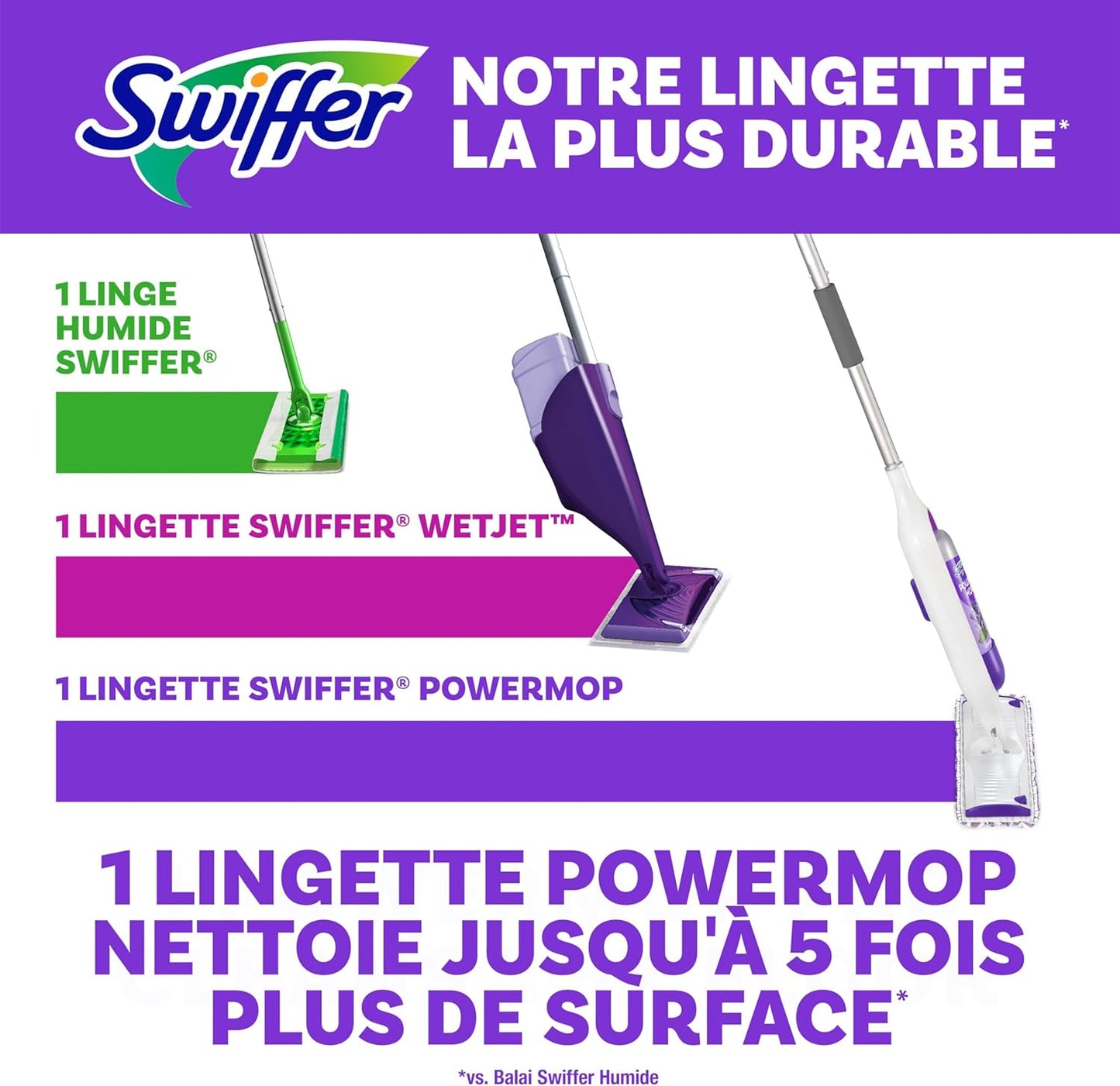 Swiffer PowerMop Multi-Surface Mop Kit for Floor Cleaning, Fresh Scent, Mopping Kit Includes PowerMop, 2 Mopping Pad Refills, 1 Floor Cleaning Solution with Fresh Scent and 2 Batteries