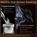 ComboJoy Electric Whiskey Smoker Kit with LED – 6 Flavors Wood Chips, Whiskey Glass & Ice Cube Mold – Rechargeable Cocktail Smoker, Old Fashioned Bourbon Gifts for Men, Dad, Husband -Black