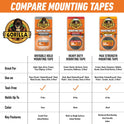 Gorilla Tough & Clear Double Sided Mounting Tape, Hanging, Instant 15lb Strong Hold, Permanent Bond, Weatherproof, 1 in x 60 in, Clear, (Pack of 1), 6065101 (Packaging May Vary)