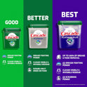 Cascade Complete Dishwasher Detergent Pods, Dish Detergent Soap, Fresh Scent, 90 Count