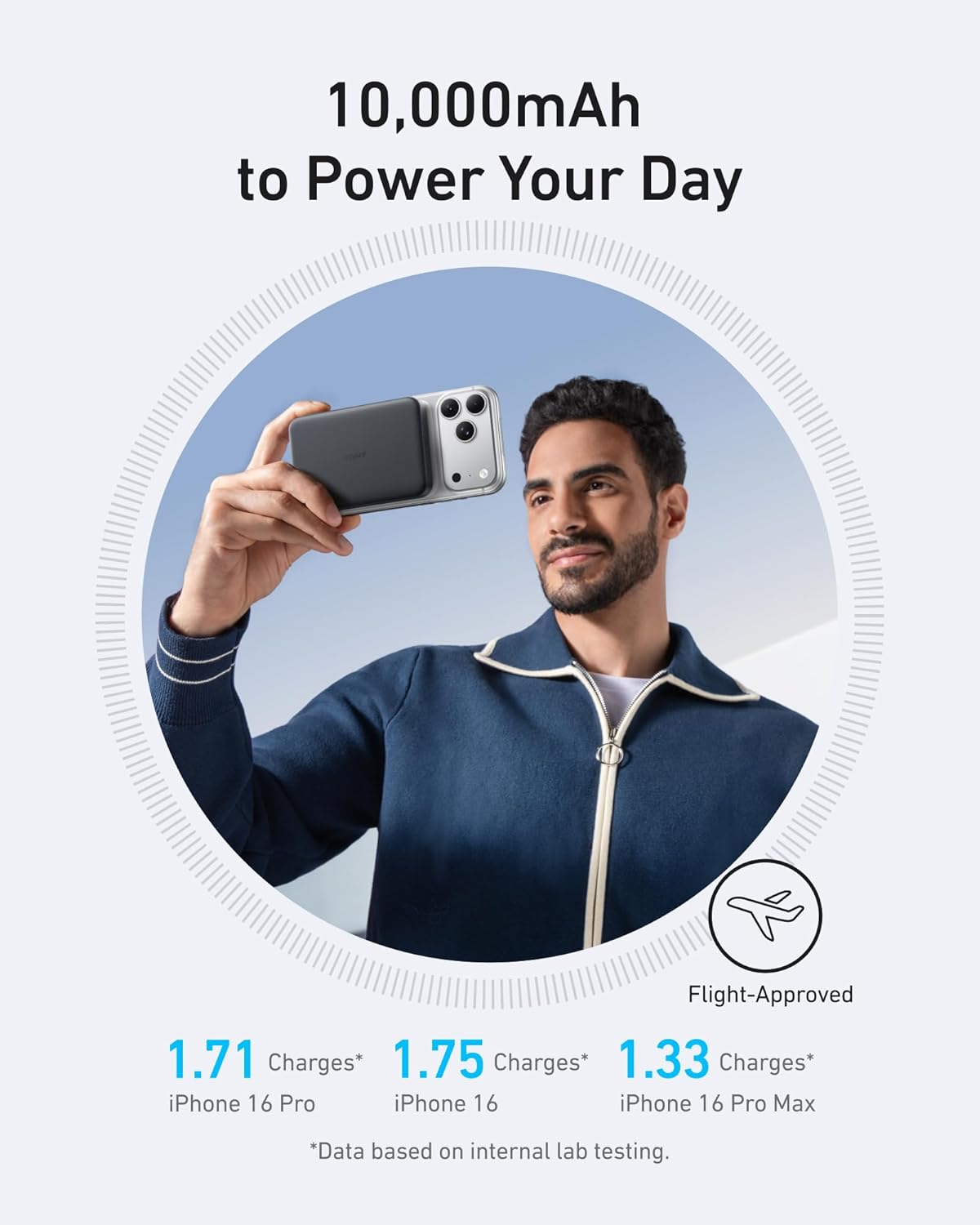 Anker MagGo Power Bank, Ultra-Slim 10,000mAh Magnetic Battery Pack