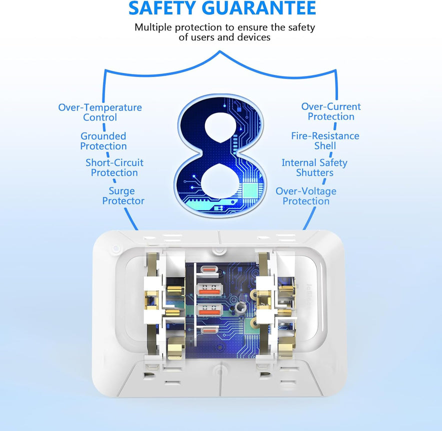 Extender Surge Protector - 6 Outlet Splitter with 4 USB Ports (2 USB C)