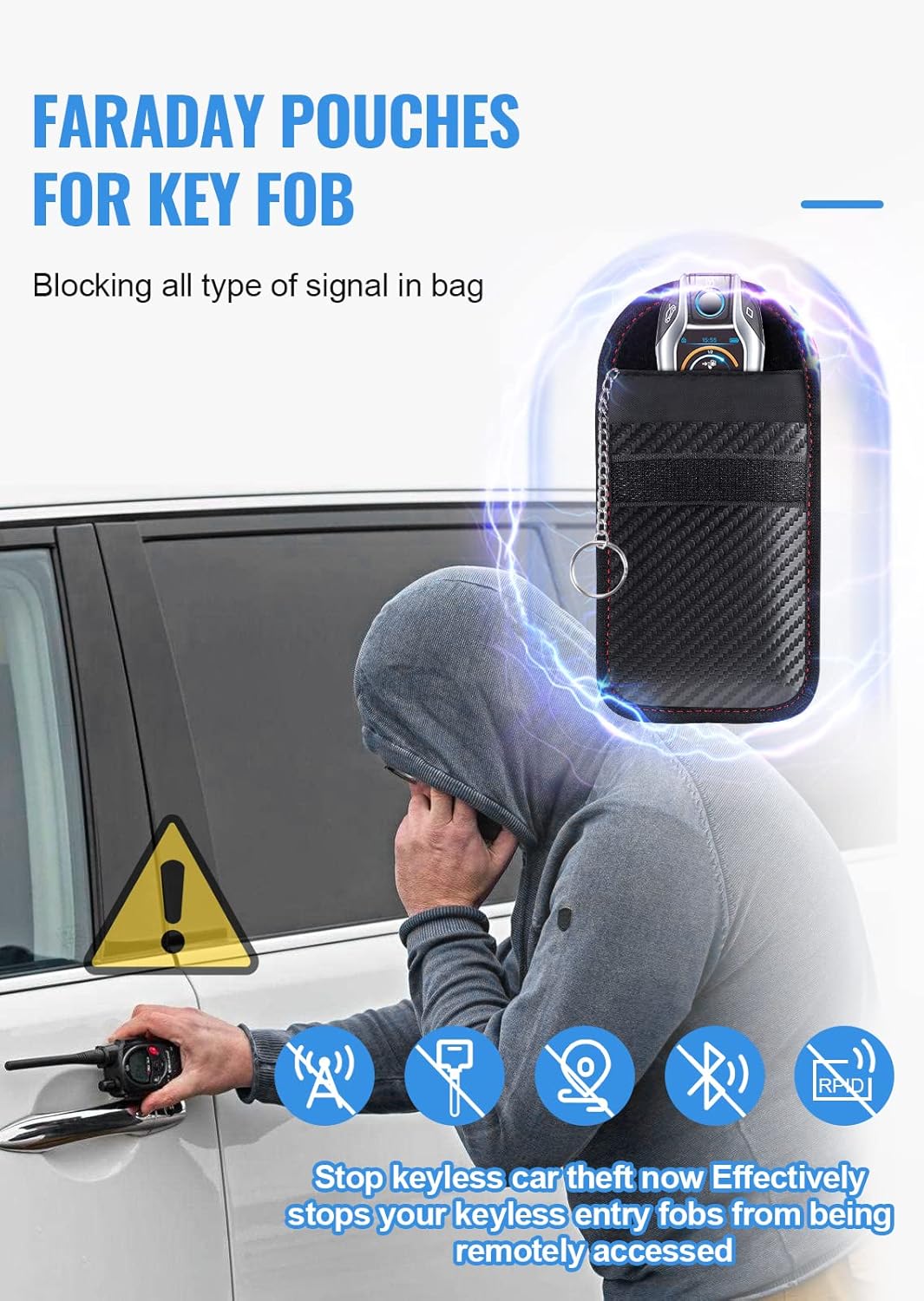 Faraday Pouch for Car Keys, Faraday Bag, Car RFID Signal Blocking Holder