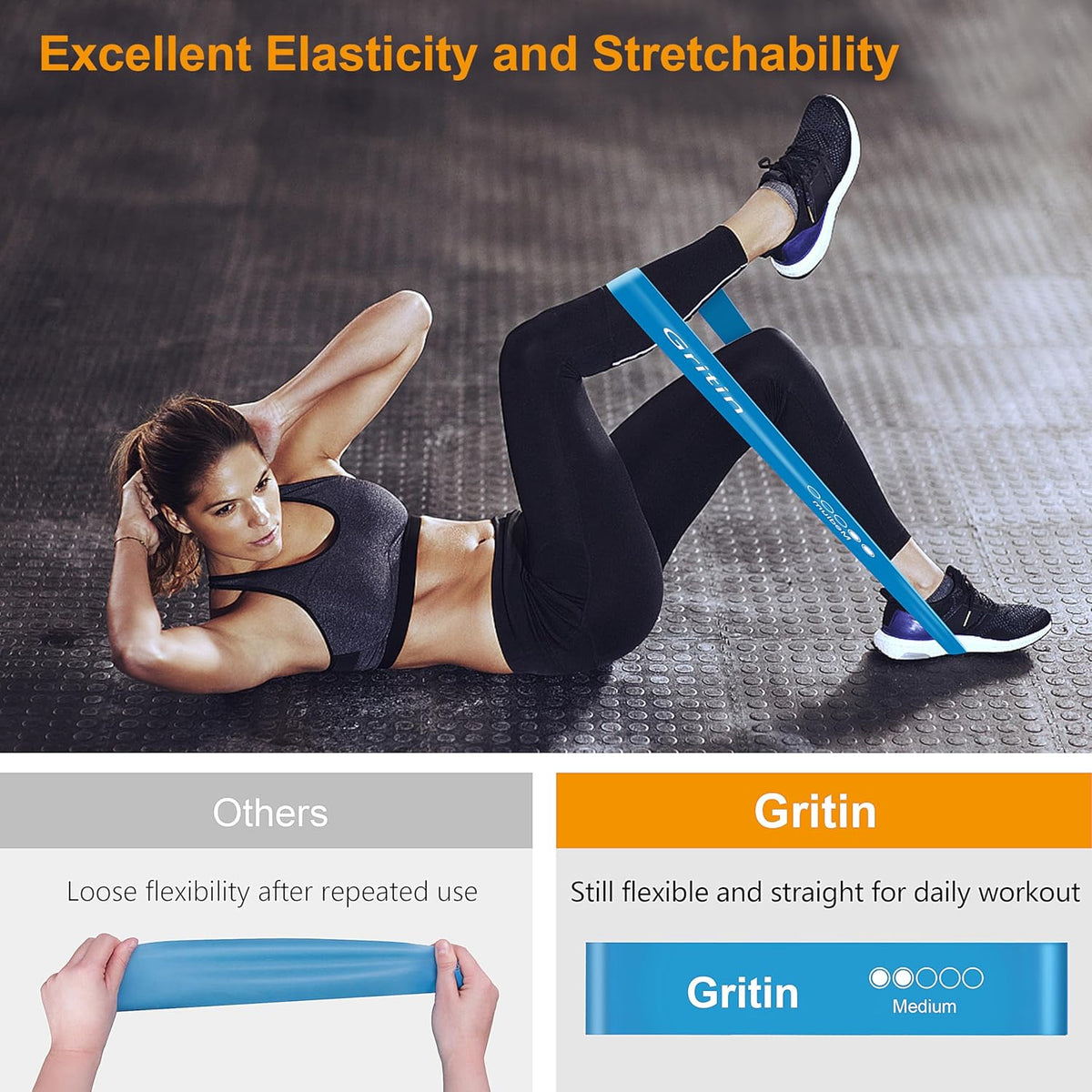Gritin Resistance Bands, Set of 5 Skin-Friendly Resistance Fitness Exercise Loop Bands