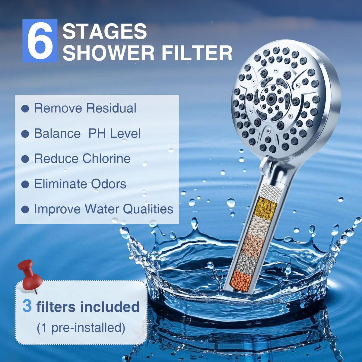 High Pressure 10-Mode Handheld Shower Head