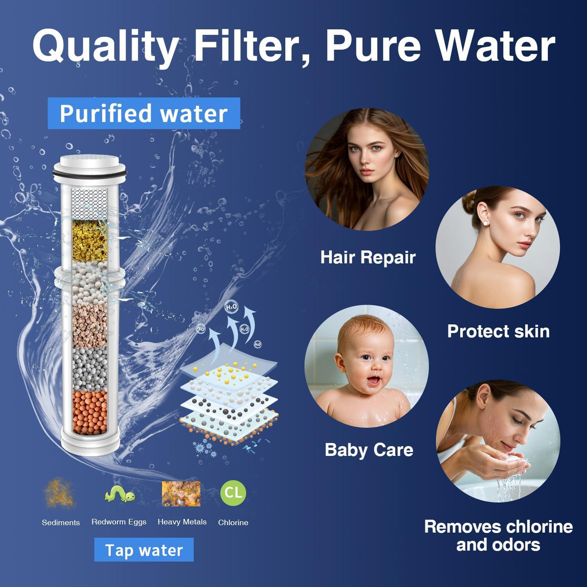 High Pressure 10-Mode Handheld Shower Head