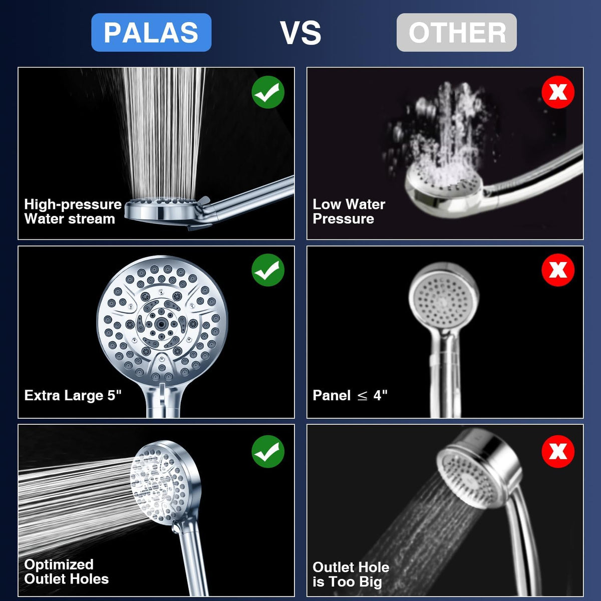 High Pressure 10-Mode Handheld Shower Head