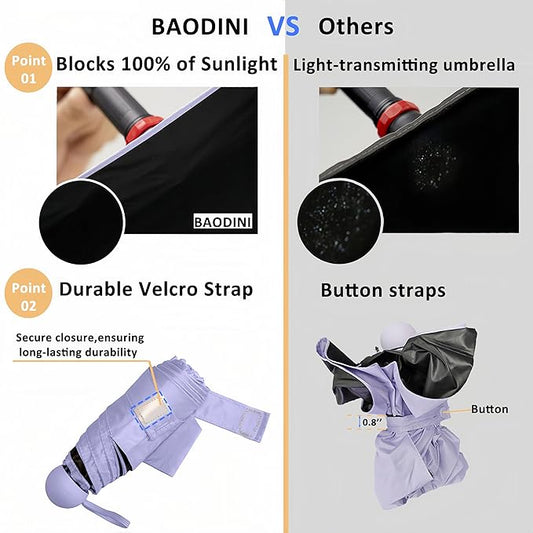 Mini Umbrella for Purse With Case Small Compact UV Sun Protection 