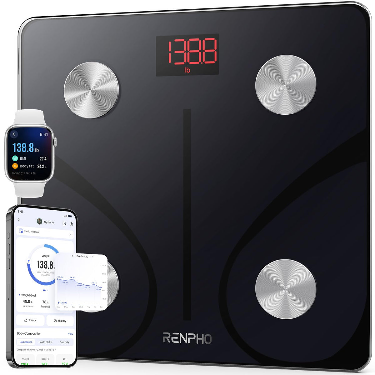 RENPHO Body Fat Scale, Smart Scale for Body Weigh