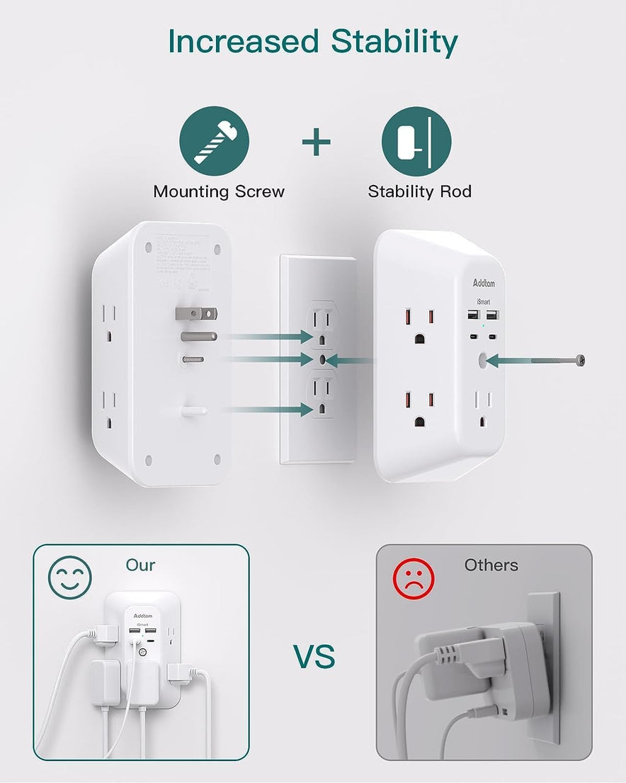 USB Wall Charger Surge Protector 5 Outlet Extender with 4 USB Charging Ports (2 USB C)