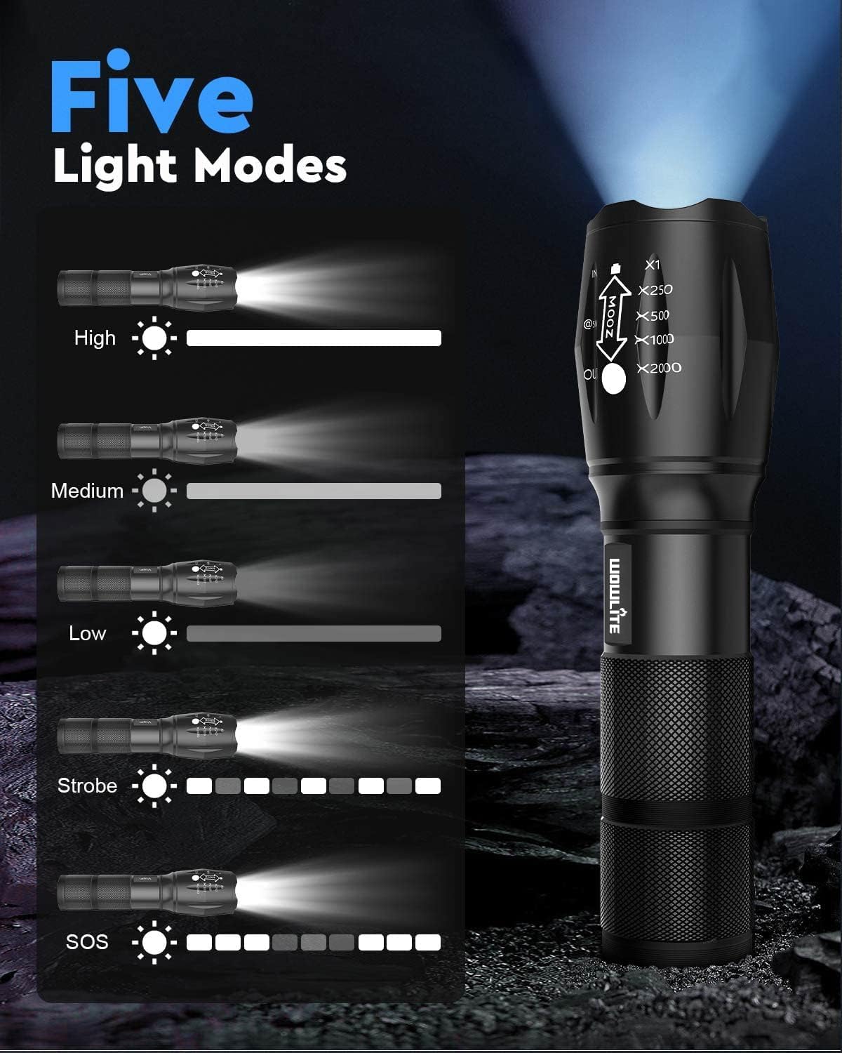 Wowlite Ultra Bright XML T6 LED Torch with 5 Light Modes & Adjustable