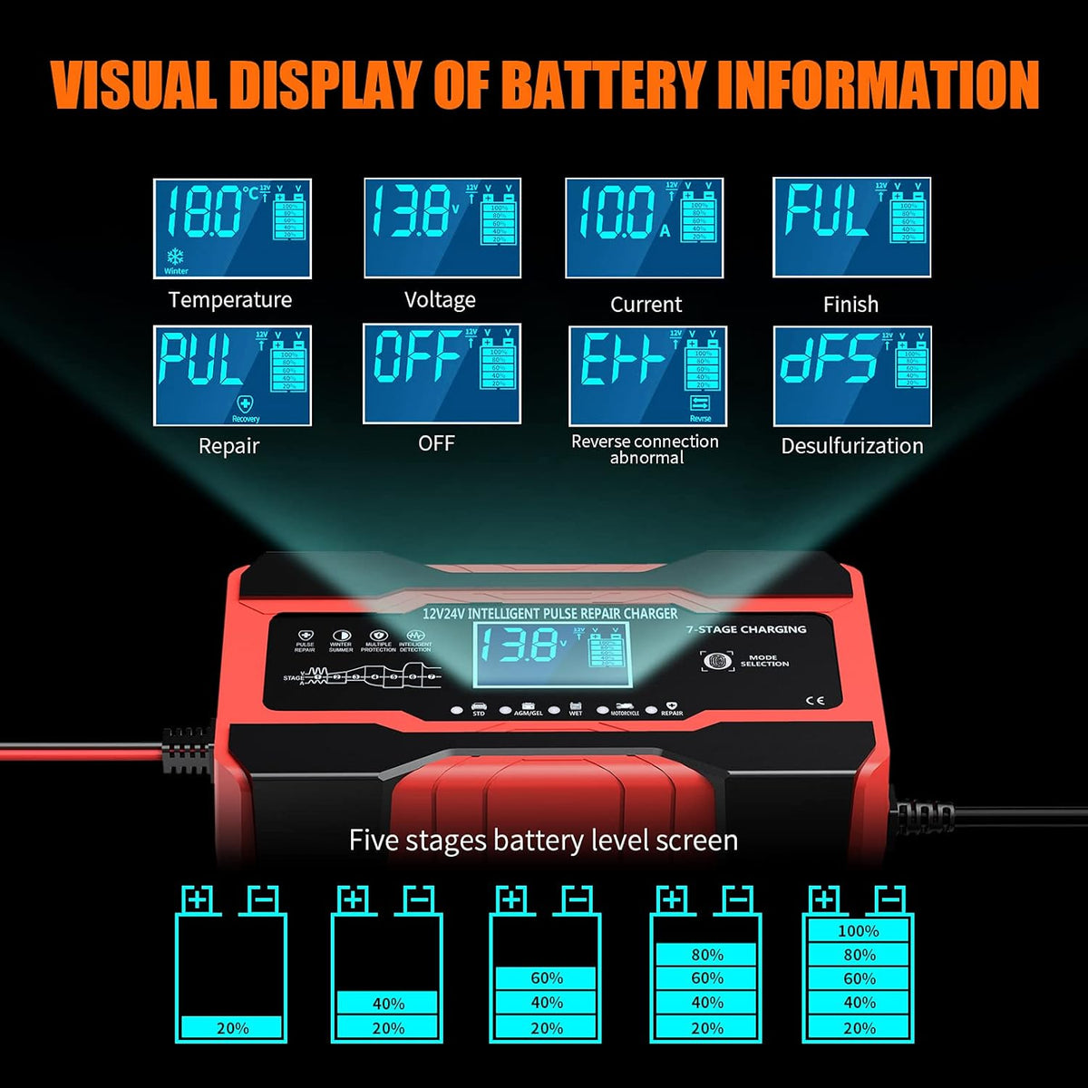 YONHAN Battery Charger 10-Amp 12V and 24V Fully-Automatic Smart Car Battery Charger